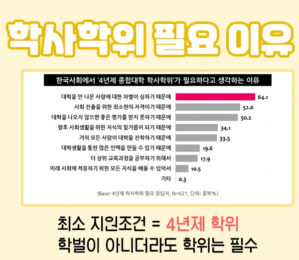 2.%ED%95%99%EC%9C%84%ED%95%84%EC%9A%94.jpg?type=w1