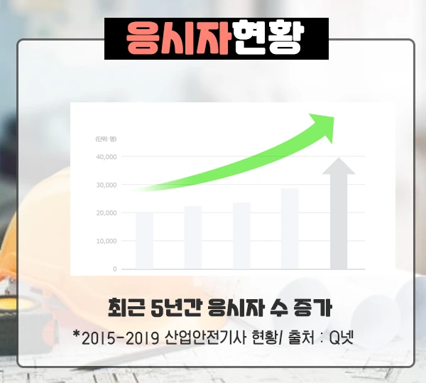 2.%EC%82%B0%EC%95%88%EA%B8%B0%EC%A0%84%EB%A7%9D.jpg?type=w1