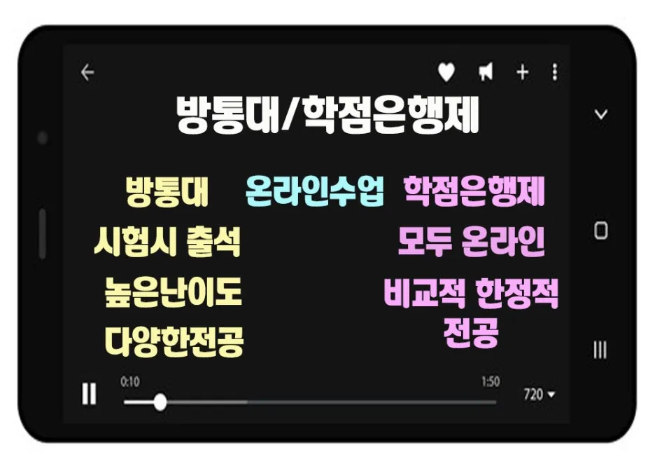 2.%EB%B0%A9%ED%86%B5%EB%8C%80%ED%95%99%EC%9D%80%EC%A0%9C.jpg?type=w1