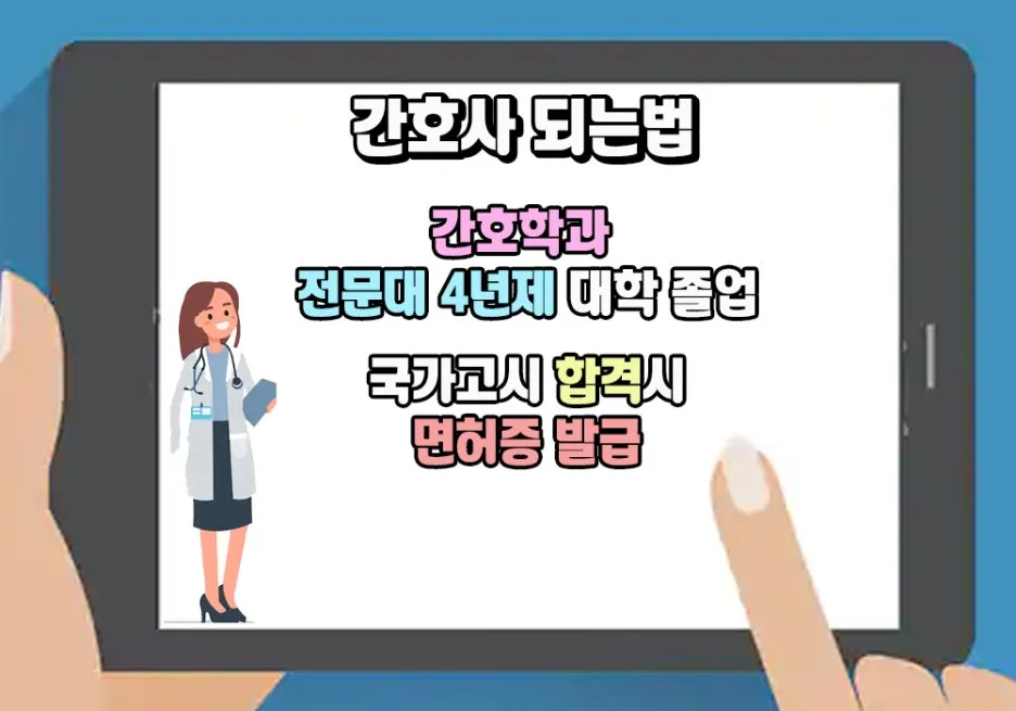 2.%EA%B0%84%ED%98%B8%EC%82%AC%EB%90%98%EB%8A%94%EB%B2%95.jpg?type=w1