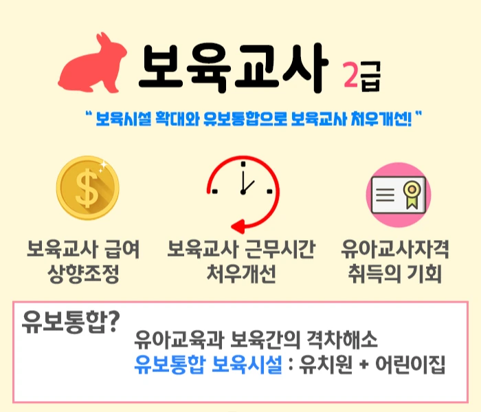 2.%EB%B3%B4%EC%9C%A1%EA%B5%90%EC%82%AC2%EA%B8%89.jpg?type=w1