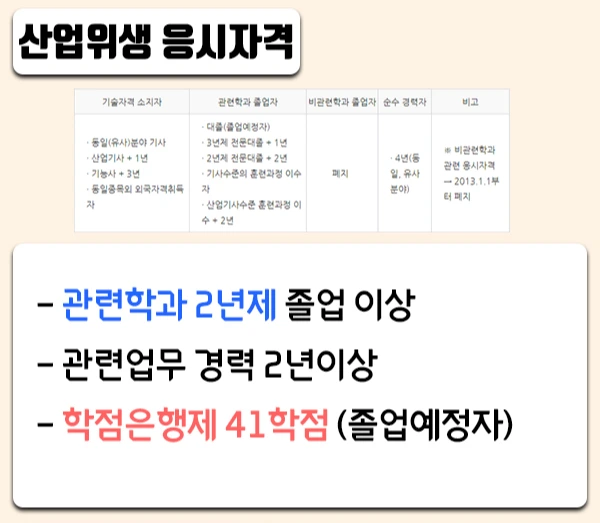 3.%EC%9D%91%EC%8B%9C%EC%9E%90%EA%B2%A9.jpg?type=w1