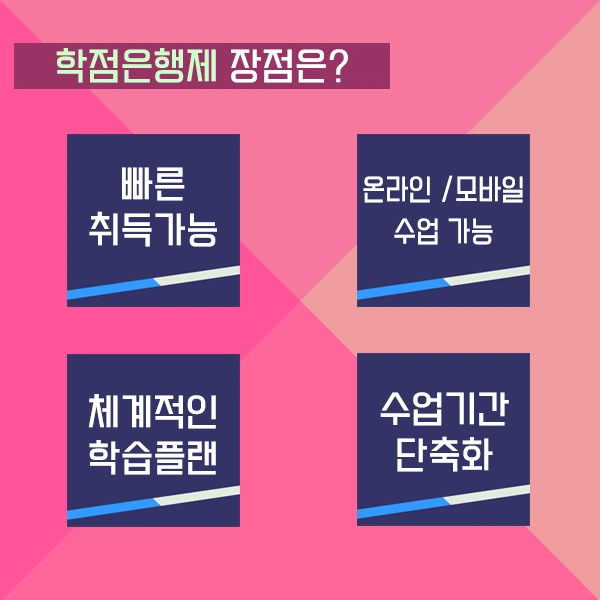 03_%ED%95%99%EC%A0%90%EC%9D%80%ED%96%89%EC%A0%9C_%EC%9E%A5%EC%A0%90.png?type=w2