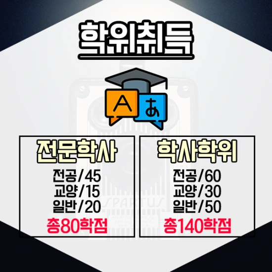 %ED%95%99%EC%A0%90%EC%9D%80%ED%96%89%EC%A0%9C%EB%A9%80%ED%8B%B0%EB%AF%B8%EB%94%94%EC%96%B4%ED%95%99-2%EB%AC%B8%EB%8B%A8.png?type=w3