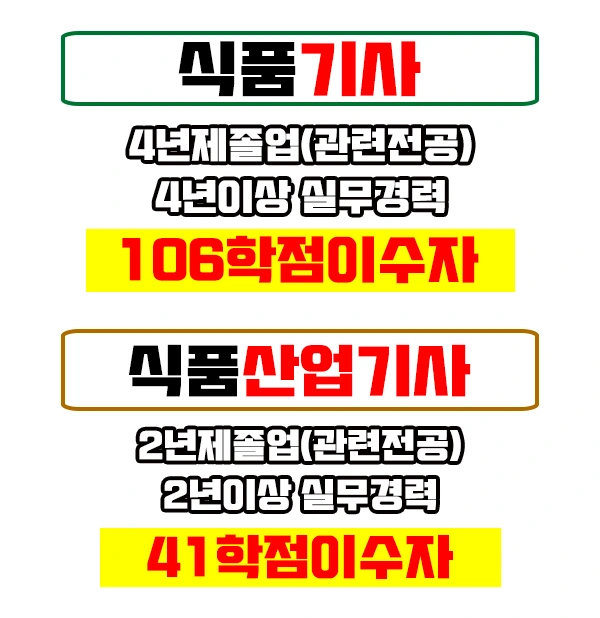 %EC%8B%9D%ED%92%88%EC%82%B0%EC%97%85%EA%B8%B0%EC%82%AC%EC%9D%B4%EB%AF%B8%EC%A7%802.jpg?type=w2