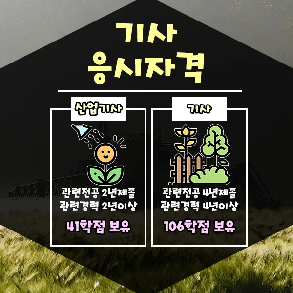 %EB%86%8D%EC%95%BD%EC%82%AC%EC%B0%BD%EC%97%85-3%EB%AC%B8%EB%8B%A8.png?type=w1