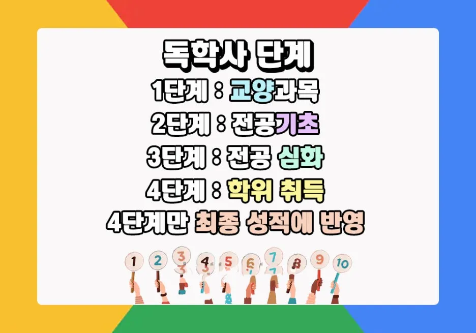 4.%EB%8B%A8%EA%B3%84.jpg?type=w1