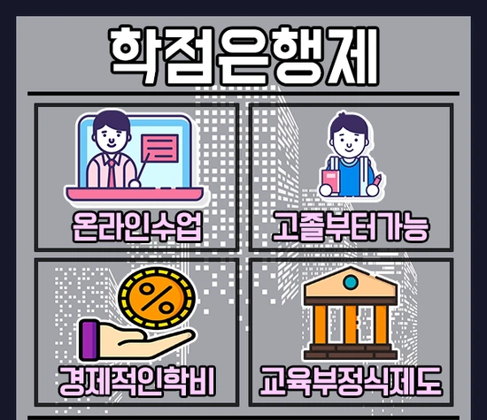 %EA%B1%B4%EC%B6%95%EA%B8%B0%EC%82%AC-3%EB%AC%B8%EB%8B%A8.png?type=w3