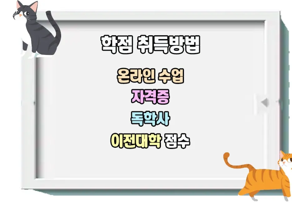 5.%ED%95%99%EC%A0%90%EC%B7%A8%EB%93%9D.jpg?type=w1