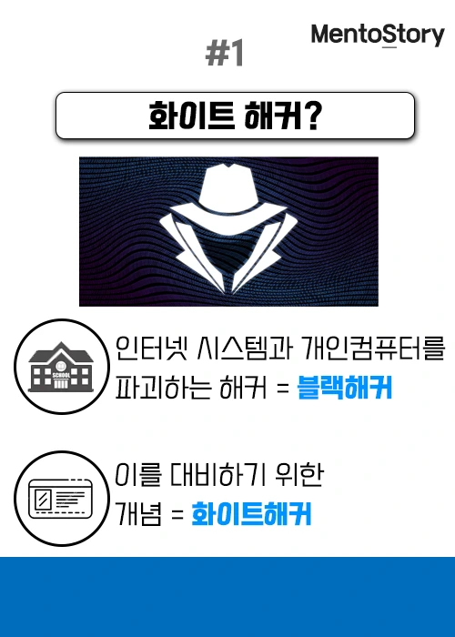 2.%ED%99%94%EC%9D%B4%ED%8A%B8%ED%95%B4%EC%BB%A4.jpg?type=w1