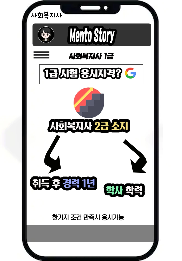 2.%EC%82%AC%EB%B3%B51%EA%B8%89%EC%A1%B0%EA%B1%B4.jpg?type=w1