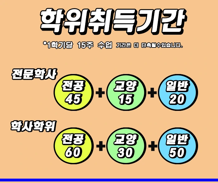 %EC%B7%A8%EB%93%9D%EA%B8%B0%EA%B0%84.jpg?type=w1