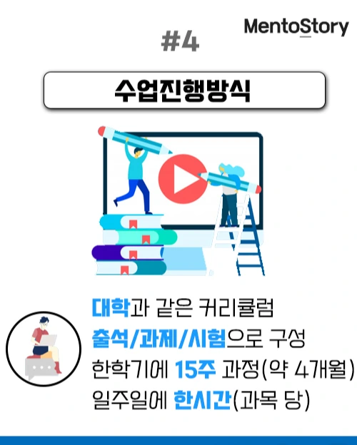 5.%EC%88%98%EC%97%85%EC%A7%84%ED%96%89.jpg?type=w1