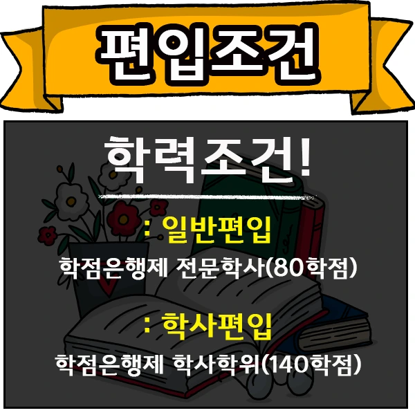 20200814_%ED%95%99%EC%A0%90%EC%9D%80%ED%96%89%EC%A0%9C_%ED%8E%B8%EC%9E%85_%EC%9D%B4%EB%AF%B8%EC%A7%80(3).png?type=w1