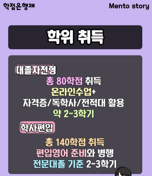 4.%ED%95%99%EC%9C%84%EC%B7%A8%EB%93%9D.jpg?type=w1