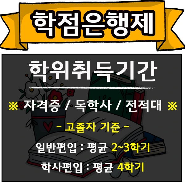 20200814_%ED%95%99%EC%A0%90%EC%9D%80%ED%96%89%EC%A0%9C_%ED%8E%B8%EC%9E%85_%EC%9D%B4%EB%AF%B8%EC%A7%80(5).png?type=w1