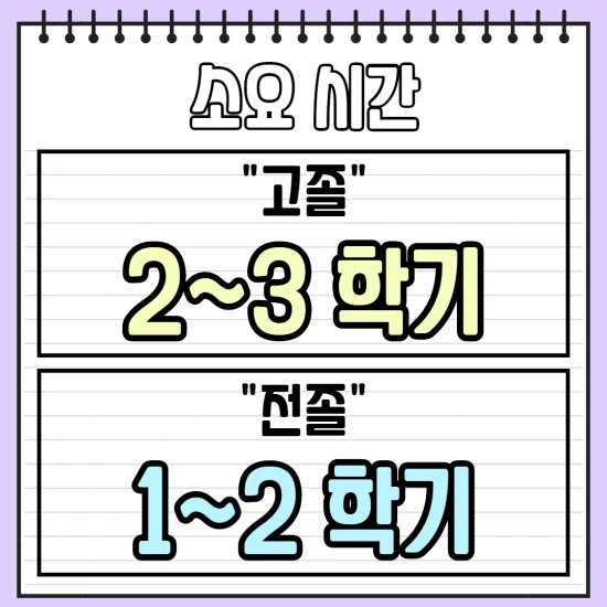 %EC%A0%9C%EB%AA%A9%EC%9D%84_%EC%9E%85%EB%A0%A5%ED%95%B4%EC%A3%BC%EC%84%B8%EC%9A%94._6.png?type=w3