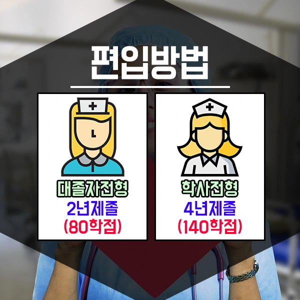 %EA%B0%84%ED%98%B8%EB%8C%80%ED%8E%B8%EC%9E%85-2%EB%AC%B8%EB%8B%A8.png?type=w1