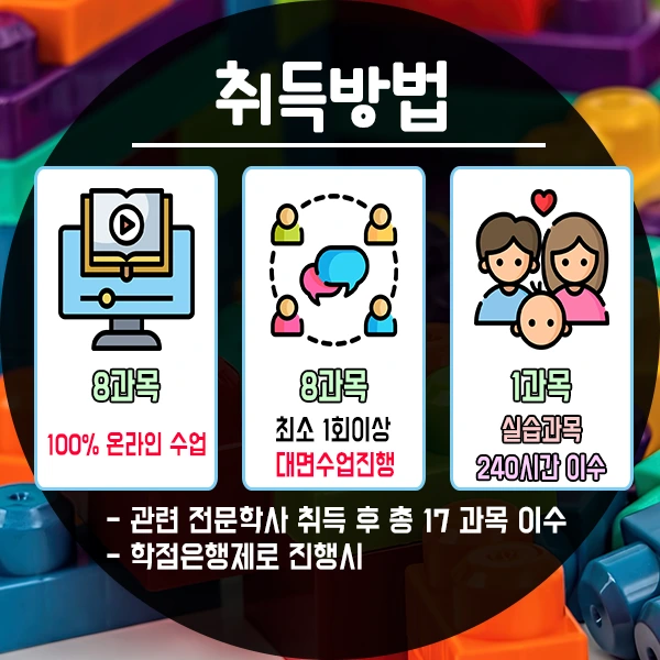 %EB%B3%B4%EC%9C%A1%EA%B5%90%EC%82%AC%EC%8B%A4%EC%8A%B5-3%EB%AC%B8%EB%8B%A8.png?type=w1