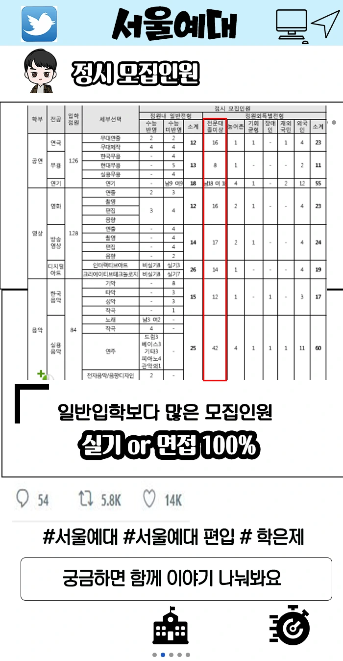 5.%EC%A0%95%EC%8B%9C%EB%AA%A8%EC%A7%91%EC%9D%B8%EC%9B%90.jpg?type=w1