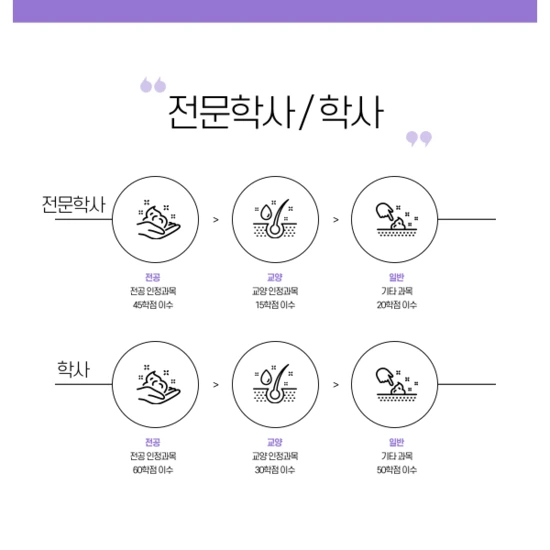 %ED%95%99%EC%82%AC%ED%95%99%EC%9C%84-1.png?type=w2