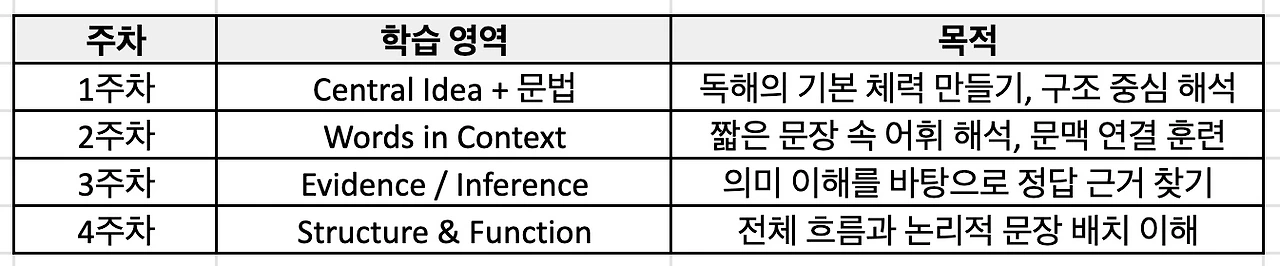 이미지 2025. 7. 3. 오후 4.43 (1).jpeg