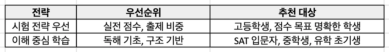 이미지 2025. 7. 3. 오후 4.44.jpeg