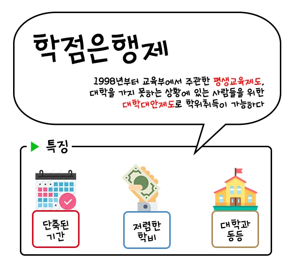 %ED%95%99%EC%A0%90%EC%9D%80%ED%96%89%EC%A0%9C%EB%9E%80.jpg?type=w1