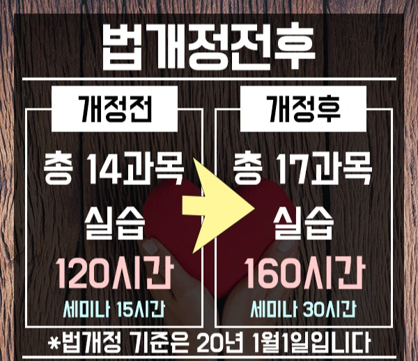 %EC%82%AC%ED%9A%8C%EB%B3%B5%EC%A7%80%EC%82%AC%EC%9E%90%EA%B2%A9%EC%A6%9D-3%EB%AC%B8%EB%8B%A8.png?type=w2