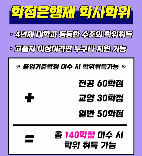 20200629_%ED%95%99%EC%A0%90%EC%9D%80%ED%96%89%EC%A0%9C_%ED%95%99%EC%82%AC%ED%95%99%EC%9C%84_%EC%9D%B4%EB%AF%B8%EC%A7%80%282%29.png?type=w2