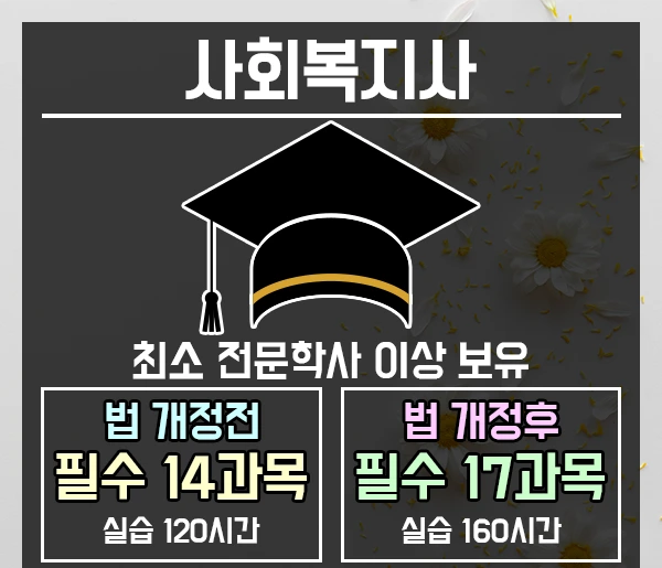 %EC%82%AC%ED%9A%8C%EB%B3%B5%EC%A7%80%EC%82%AC-2%EB%AC%B8%EB%8B%A8.png?type=w2