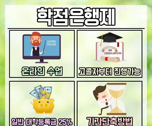 %ED%95%99%EC%A0%90%EC%9D%80%ED%96%89%EC%A0%9C%EC%8B%AC%EB%A6%AC%ED%95%99-3%EB%AC%B8%EB%8B%A8.png?type=w2