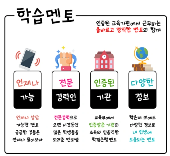 %ED%95%99%EC%8A%B5%EB%A9%98%ED%86%A0.jpg?type=w1