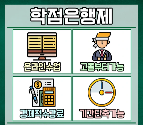 %EC%9C%A0%EC%95%84%EA%B5%90%EC%9C%A1%EB%8C%80%ED%95%99%EC%9B%90-3%EB%AC%B8%EB%8B%A8.png?type=w2