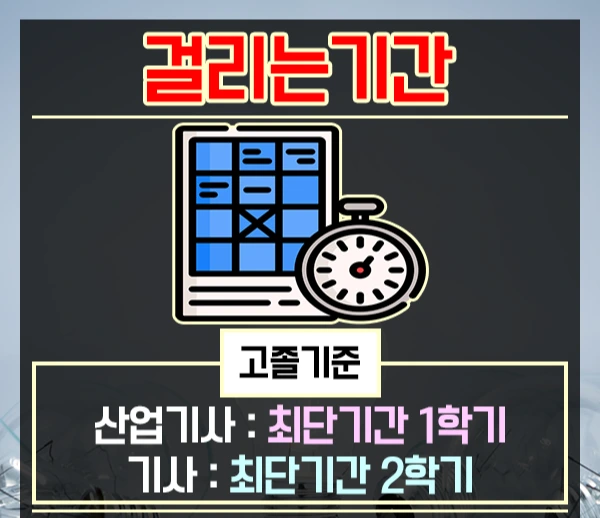 %EC%A0%84%EA%B8%B0%EC%82%B0%EC%97%85%EA%B8%B0%EC%82%AC-3%EB%AC%B8%EB%8B%A8.png?type=w2