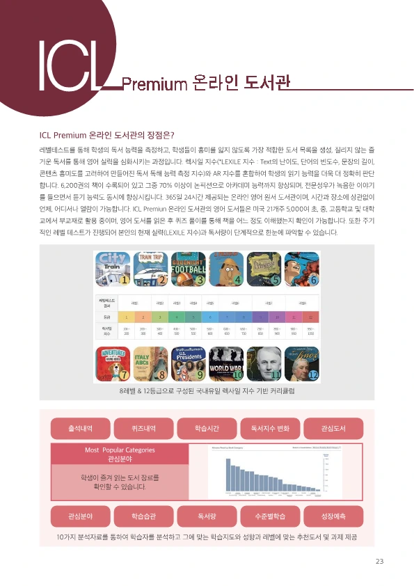 ICL%EB%B8%8C%EB%A1%9C%EC%85%94_20222023(%EC%B9%B4%ED%86%A1%EC%9A%A9)_23.png?type=w1