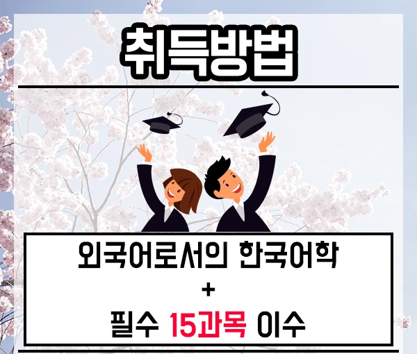 %ED%95%9C%EA%B5%AD%EC%96%B4%EA%B5%90%EC%9B%90%EC%9E%90%EA%B2%A9%EC%A6%9D-3%EB%AC%B8%EB%8B%A8.png?type=w2