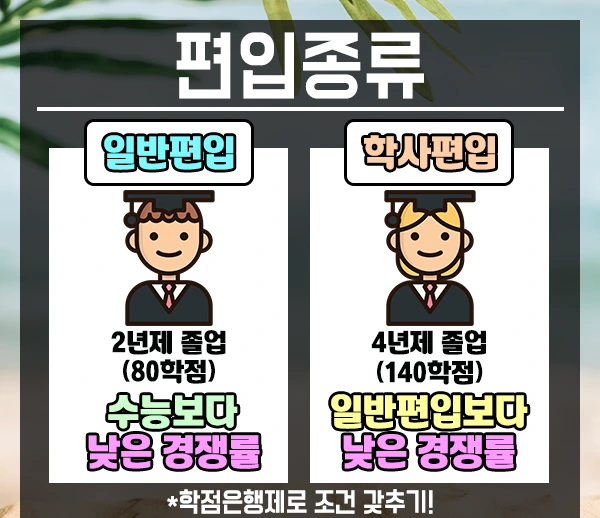 %EC%9D%BC%EB%B0%98%ED%8E%B8%EC%9E%85-2%EB%AC%B8%EB%8B%A8.png?type=w2