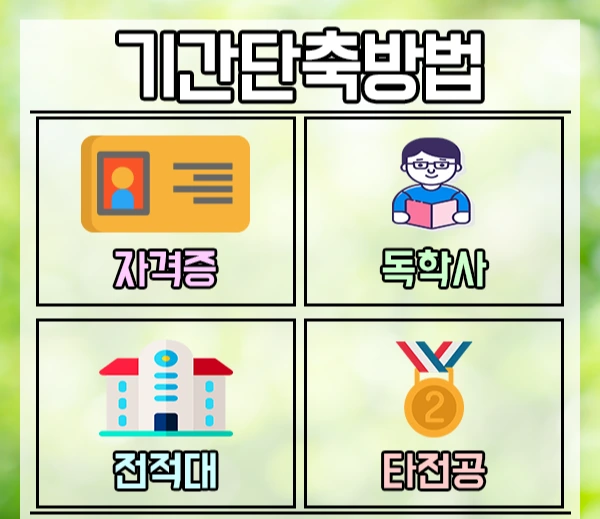 %ED%95%99%EC%A0%90%EC%9D%80%ED%96%89%EC%A0%9C%EC%8B%AC%EB%A6%AC%ED%95%99-4%EB%AC%B8%EB%8B%A8.png?type=w2