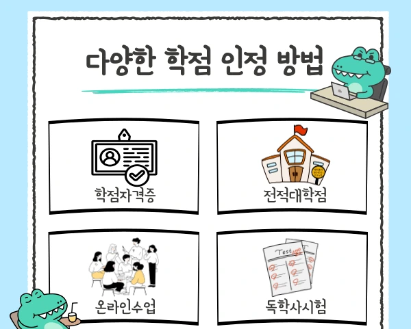 %EA%B8%B0%EA%B0%84%EB%8B%A8%EC%B6%95.png?type=w1