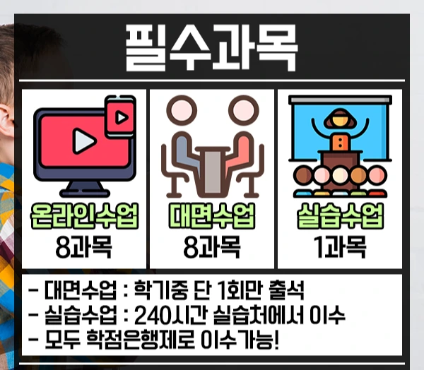 %EB%B3%B4%EC%9C%A1%EA%B5%90%EC%82%AC%EC%9E%90%EA%B2%A9%EC%A6%9D-3%EB%AC%B8%EB%8B%A8.png?type=w2