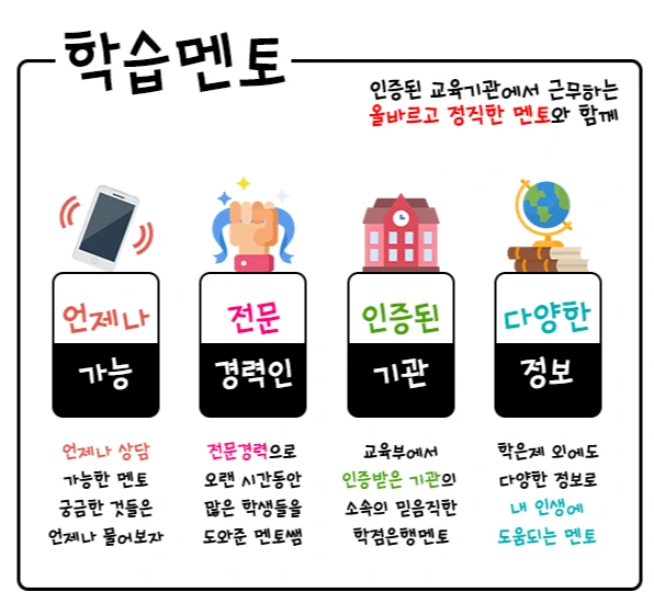 %ED%95%99%EC%8A%B5%EB%A9%98%ED%86%A0.jpg?type=w1