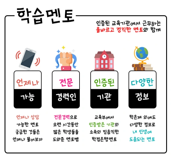 %ED%95%99%EC%8A%B5%EB%A9%98%ED%86%A0.jpg?type=w1