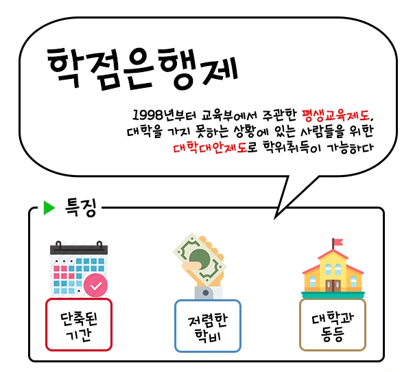 %ED%95%99%EC%A0%90%EC%9D%80%ED%96%89%EC%A0%9C%EB%9E%80.jpg?type=w1