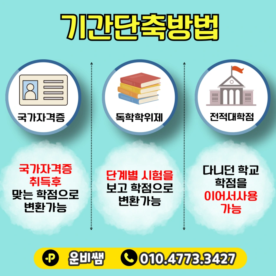 %EC%A0%84%EB%AC%B8%EB%8C%80-%EB%B0%A9%EC%82%AC%EC%84%A0%ED%95%99%EA%B3%BC-004.png?type=w1