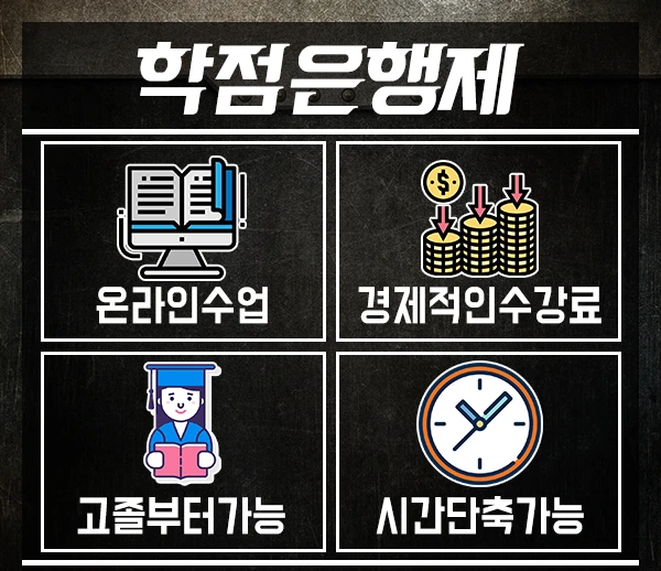 %ED%95%99%EC%A0%90%EC%9D%80%ED%96%89%EC%A0%9C%EA%B2%BD%EC%98%81%ED%95%99-3%EB%AC%B8%EB%8B%A8.png?type=w2