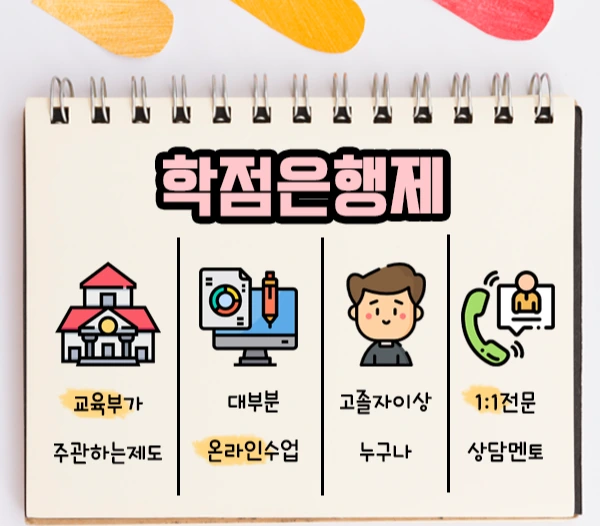 20200602%EC%9E%A5%EC%95%A0%EC%98%81%EC%9C%A0%EC%95%84%EB%B3%B4%EC%9C%A1%EA%B5%90%EC%82%AC_5.png?type=w2