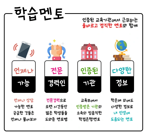 %ED%95%99%EC%8A%B5%EB%A9%98%ED%86%A0.jpg?type=w1