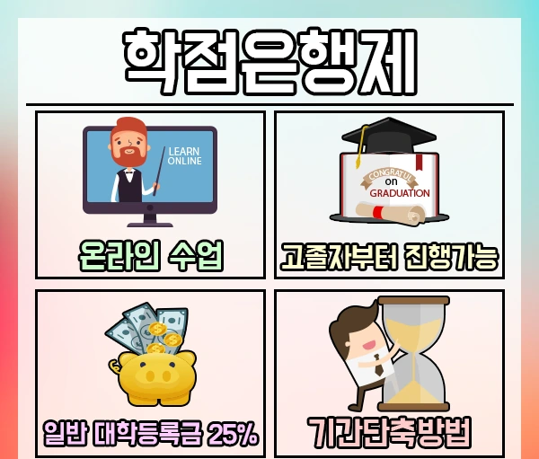 %ED%95%99%EC%A0%90%EC%9D%80%ED%96%89%EC%A0%9C%EC%8B%AC%EB%A6%AC%ED%95%99-3%EB%AC%B8%EB%8B%A8.png?type=w2