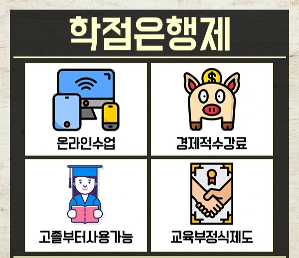 %ED%8F%89%EC%83%9D%EA%B5%90%EC%9C%A1%EC%82%AC-4%EB%AC%B8%EB%8B%A8.png?type=w2